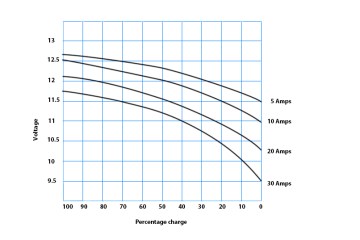 battery_graph_big.jpg